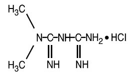 Metformin hydrochloride